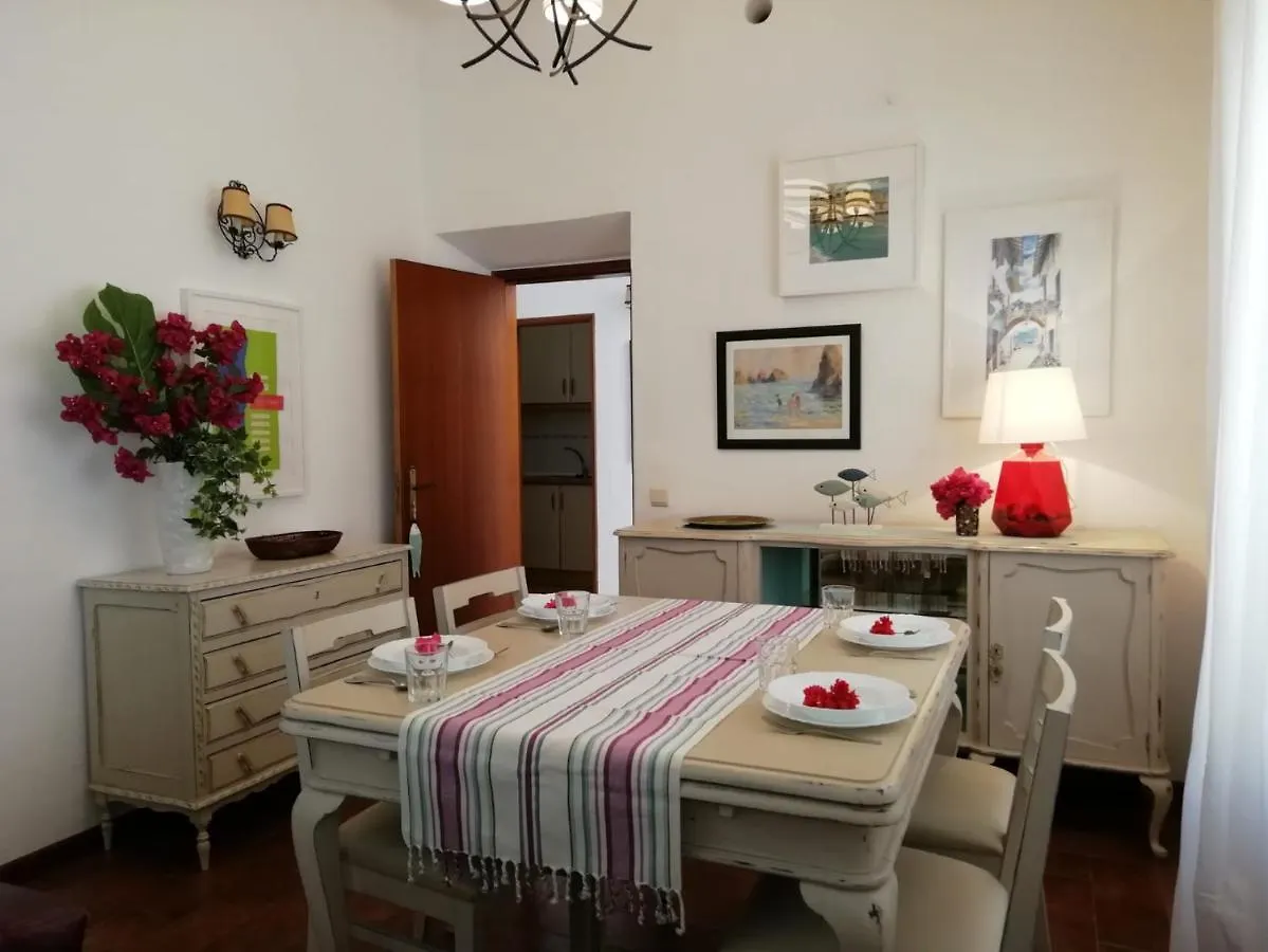 Casa Da Guida location